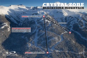 Whistler Expansion